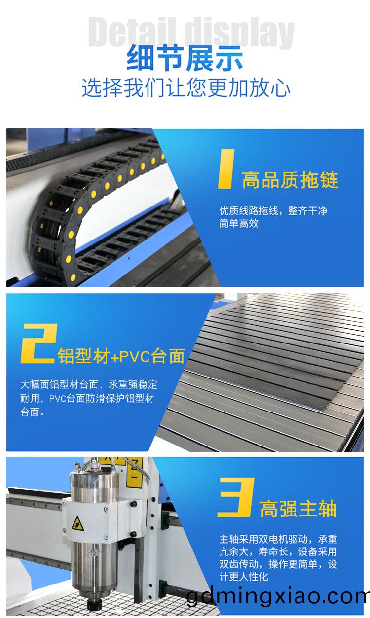 1325木工(gong)鵰刻(ke)機（廠(chang)傢(jia)推(tui)薦産品(pin)）(圖4)