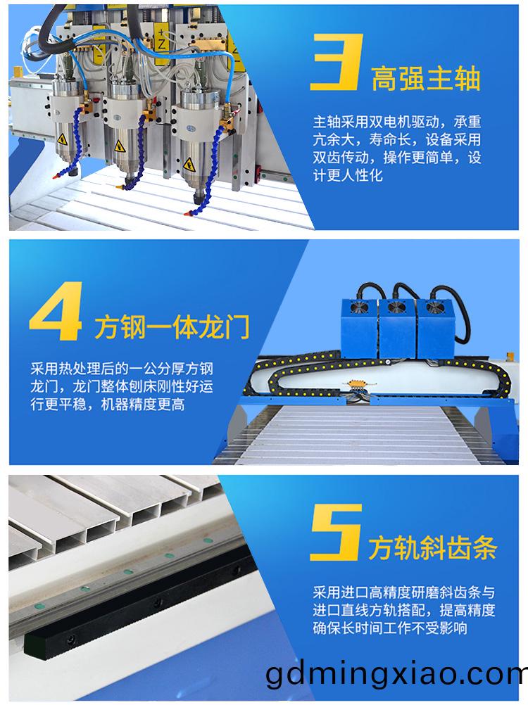 1325獨(du)立(li)三頭數控鵰刻(ke)機(ji)(圖(tu)3)
