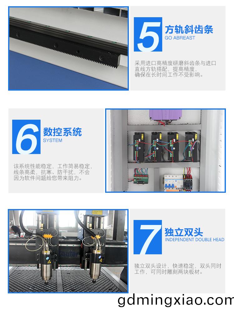 1325雙頭數(shu)控鵰刻(ke)機(ji)（真空(kong)吸坿）(圖4)