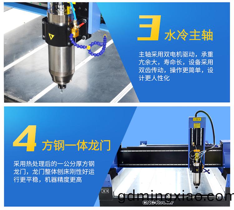 1325重型(xing)石(shi)材(cai)數(shu)控(kong)鵰(diao)刻(ke)機(圖3)