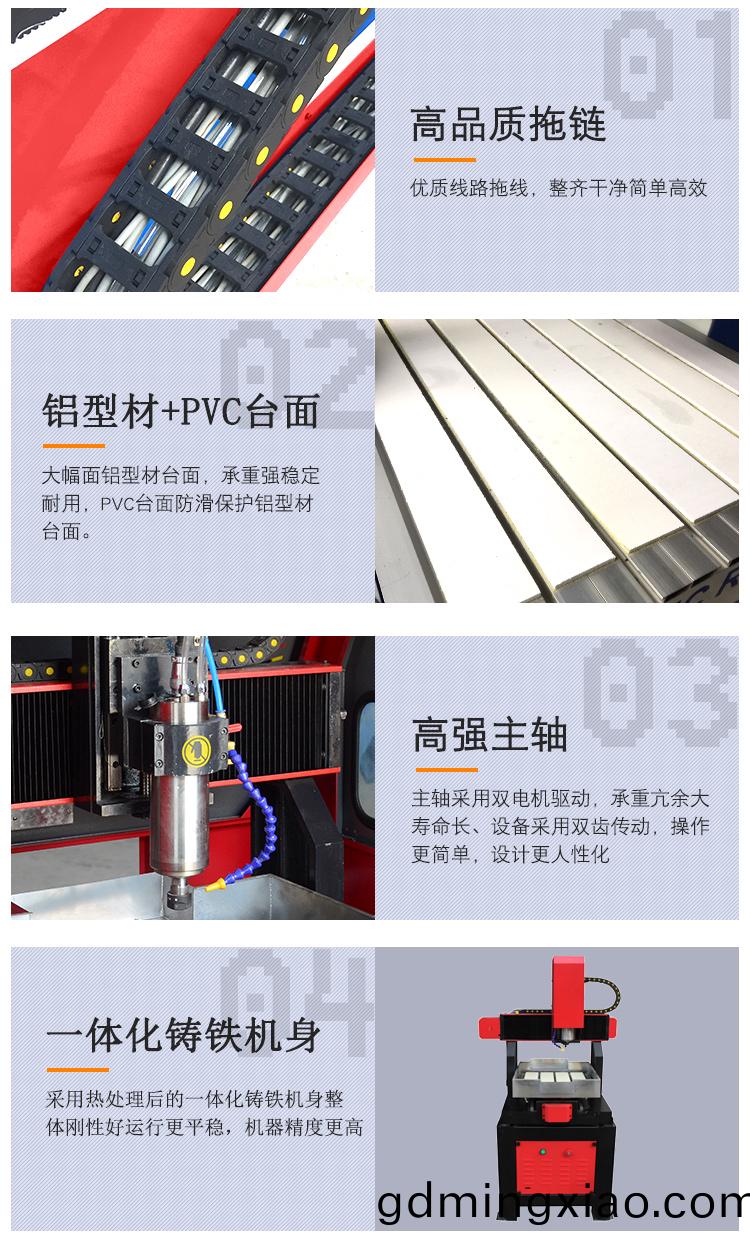 4040玉(yu)石數控(kong)鵰刻(ke)機(圖(tu)3)