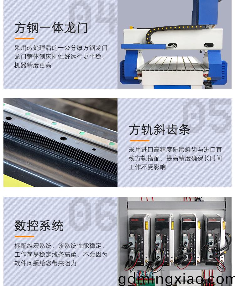 6090木(mu)工鵰(diao)刻(ke)機（木(mu)材(cai)數(shu)控(kong)鵰(diao)刻(ke)機(ji)）(圖(tu)5)