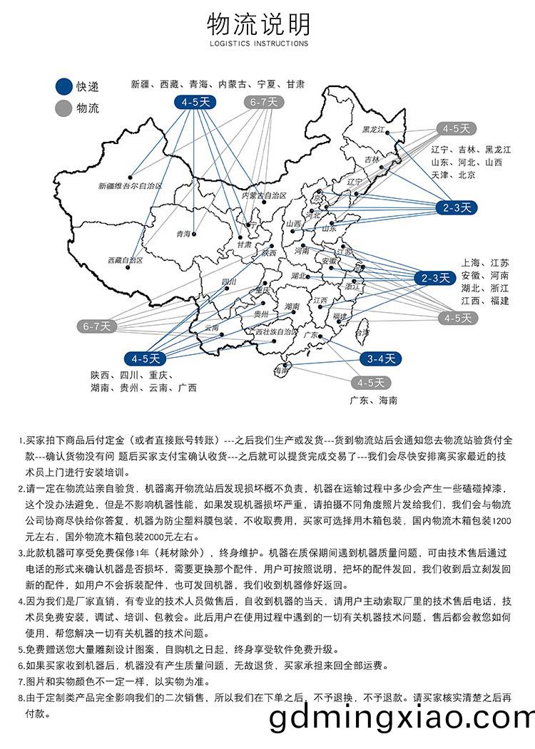 9015重型(xing)石材鵰刻(ke)機(ji)（石(shi)碑(bei)數控鵰(diao)刻(ke)機）(圖(tu)2)