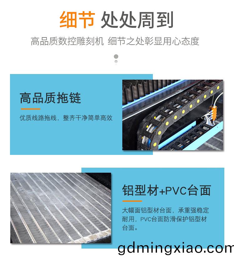 9015重(zhong)型(xing)石(shi)材(cai)鵰刻(ke)機（石(shi)碑(bei)數控鵰刻(ke)機）(圖(tu)3)