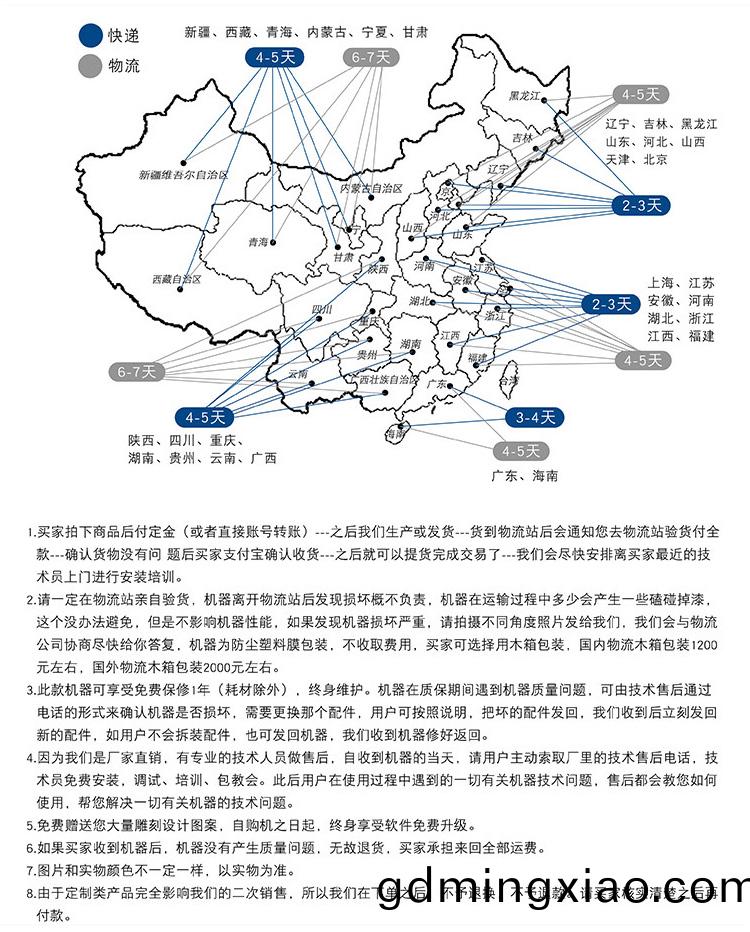 光纖激(ji)光切(qie)割機（金(jin)屬(shu)激光切(qie)割機）(圖1)