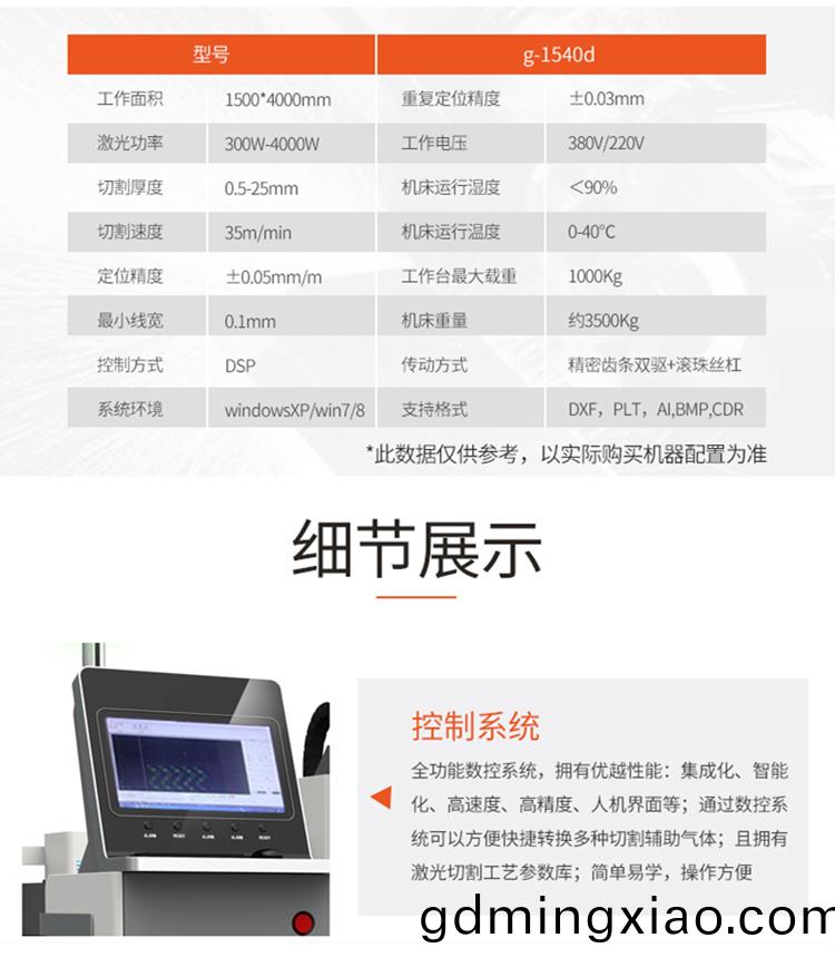 光(guang)纖激(ji)光(guang)切(qie)割(ge)機（金(jin)屬激光(guang)切割(ge)機）(圖(tu)3)