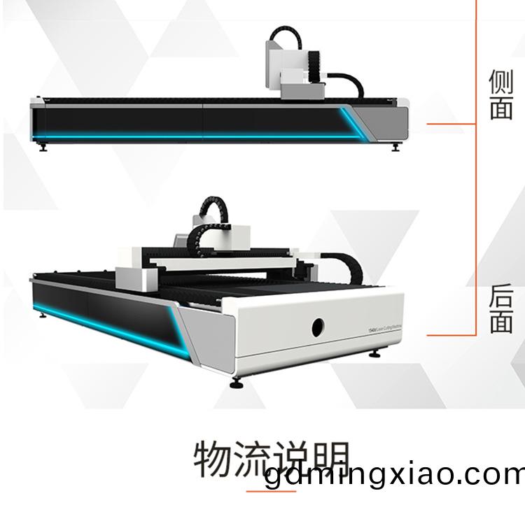 光纖激光切(qie)割機(ji)（金(jin)屬激光切(qie)割(ge)機）(圖(tu)10)