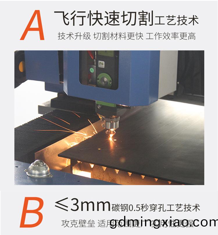 光(guang)纖激(ji)光(guang)切(qie)割機(ji)（金屬激(ji)光(guang)切(qie)割(ge)機）(圖(tu)7)