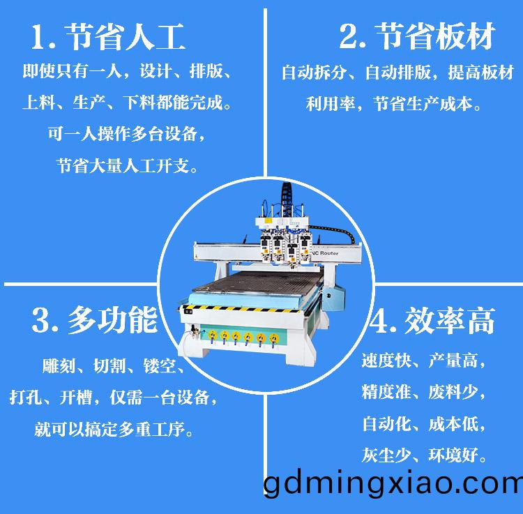 三(san)工序(xu)數控鵰(diao)刻(ke)機(圖3)