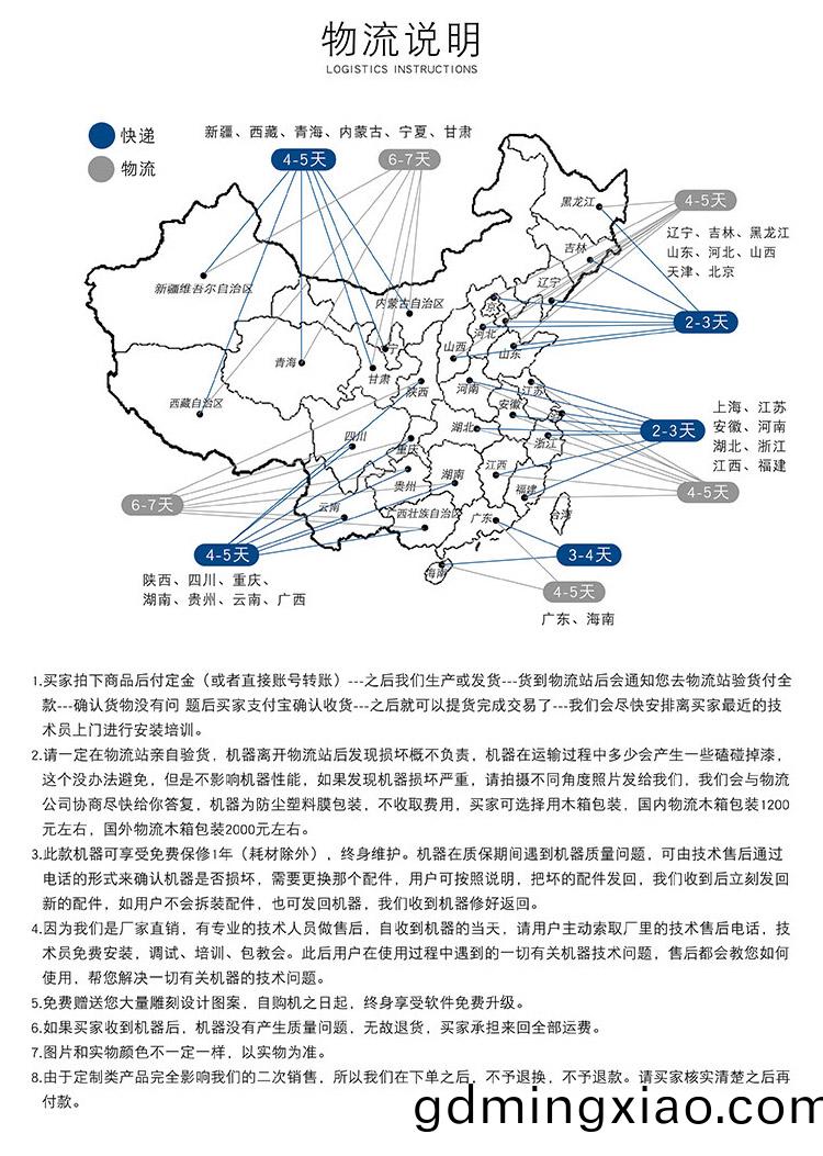 1313一(yi)拕二木(mu)工鵰(diao)刻(ke)機(ji)(圖7)
