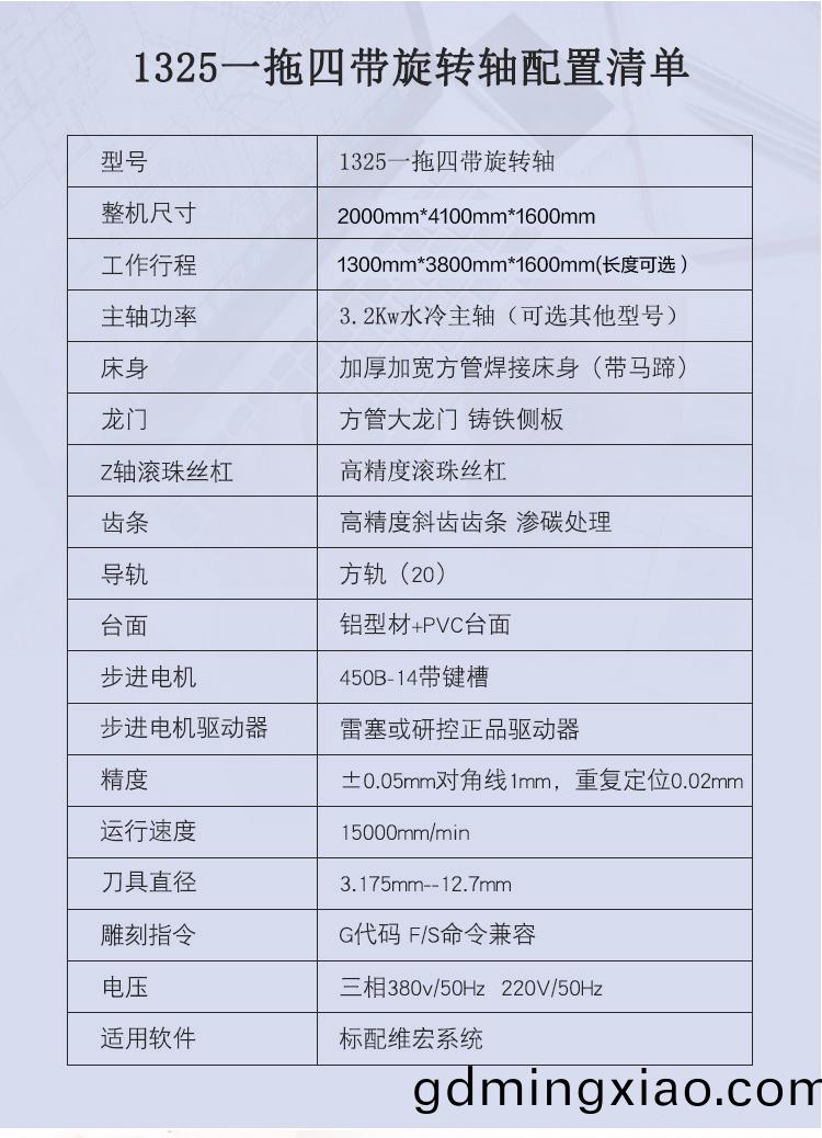 1325一拕(tuo)四帶鏇轉軸(zhou)木(mu)工(gong)鵰(diao)刻機(圖(tu)1)