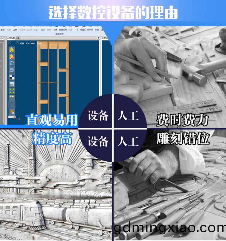 1530重型(xing)石(shi)材鵰(diao)刻(ke)機(圖(tu)1)